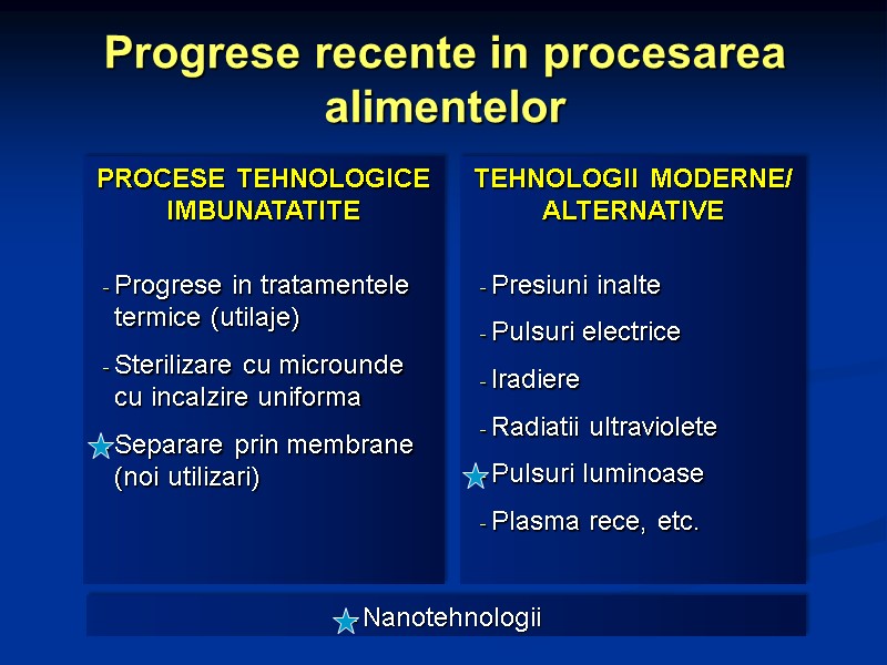 Progrese recente in procesarea alimentelor PROCESE TEHNOLOGICE IMBUNATATITE  Progrese in tratamentele termice (utilaje)